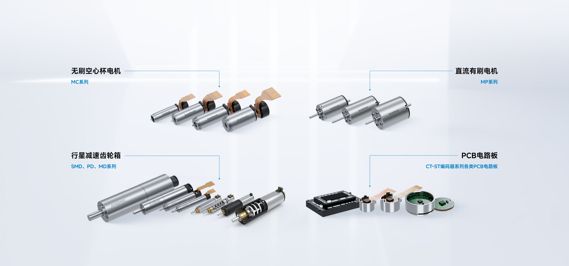 ΢������ϵͳ��Ʒ